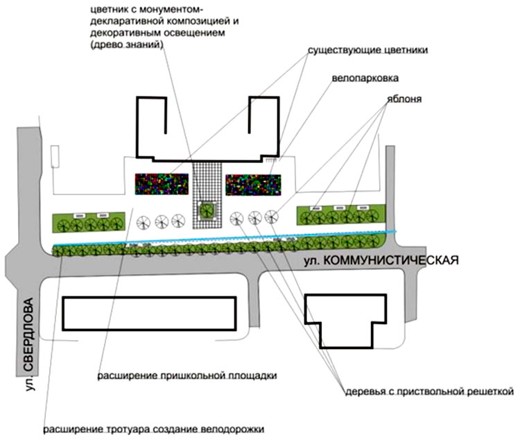 Полевской проект улицы коммунистическая