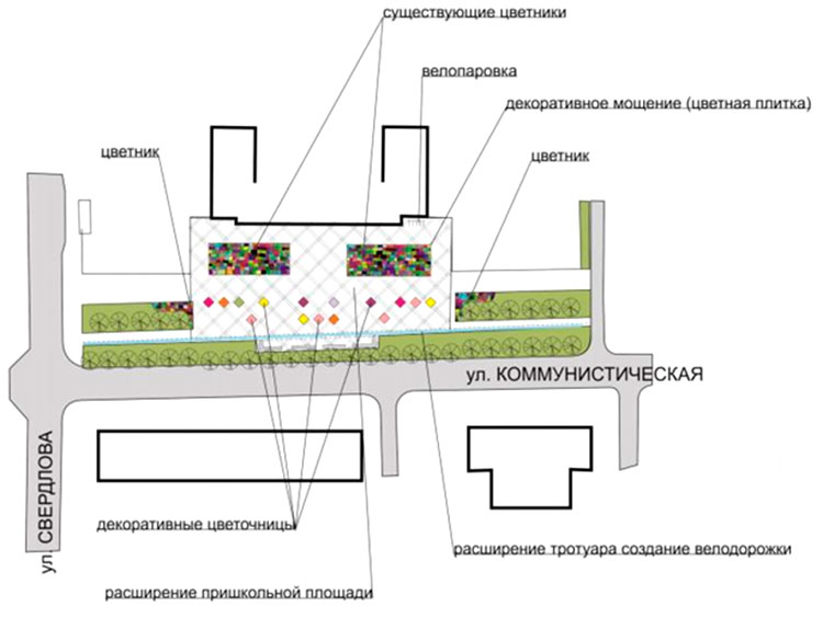 Полевской проект улицы коммунистическая