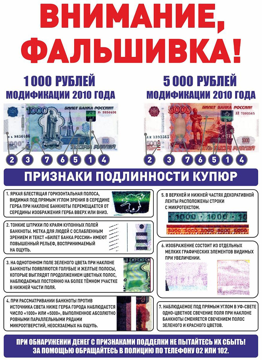 Свердловская полиция призывает быть внимательными при обращении с денежными купюрами