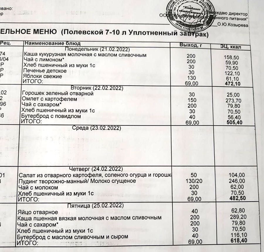 В недельном меню совсем нет мяса, ни в каком виде, по крайне мере на первой неделе с начала изменений